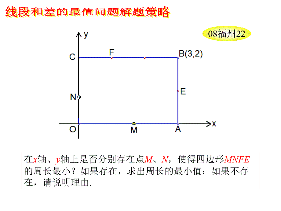 9线段和差的最值问题解题策略_第5页