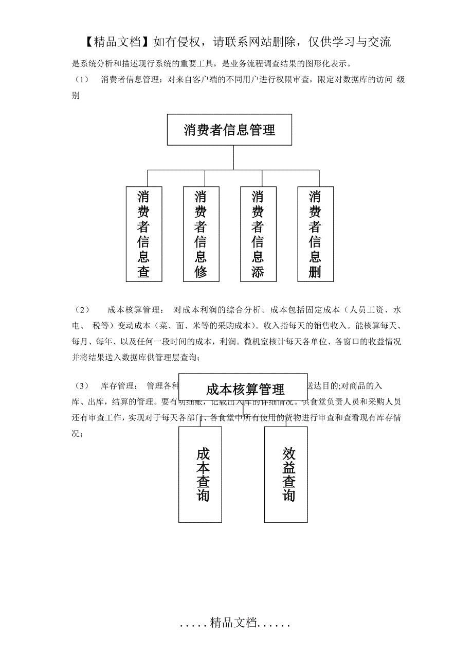 大学学生餐厅管理信息系统_第5页