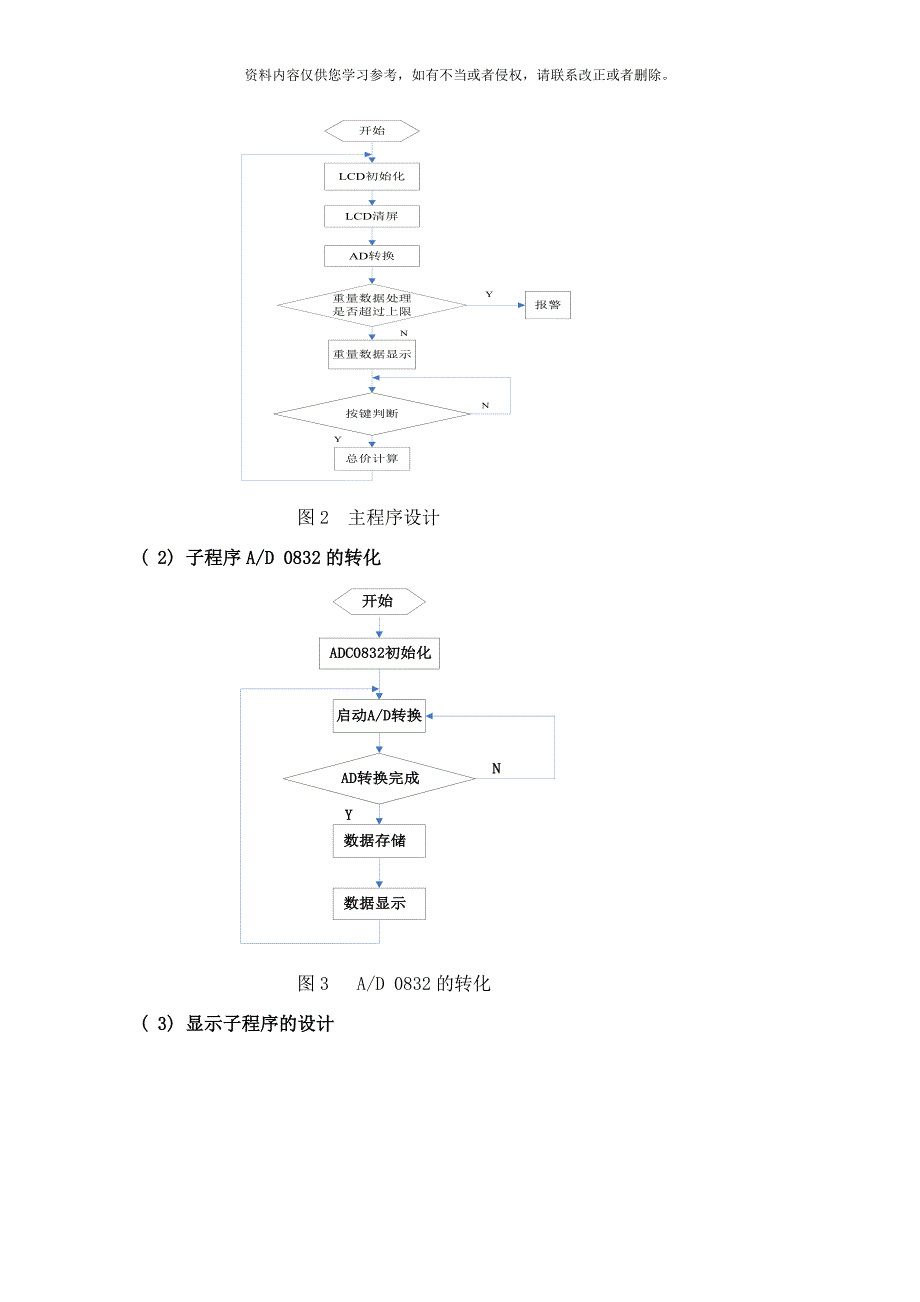 最新版电子秤的设计与实现毕业论文设计样本_第3页