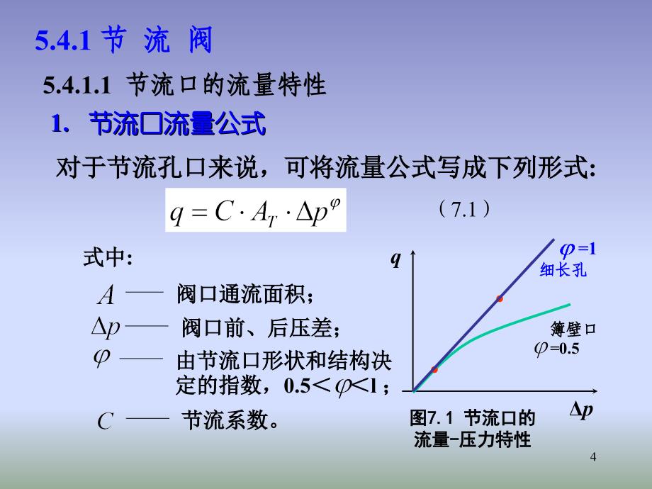 液压流量控制阀_第4页