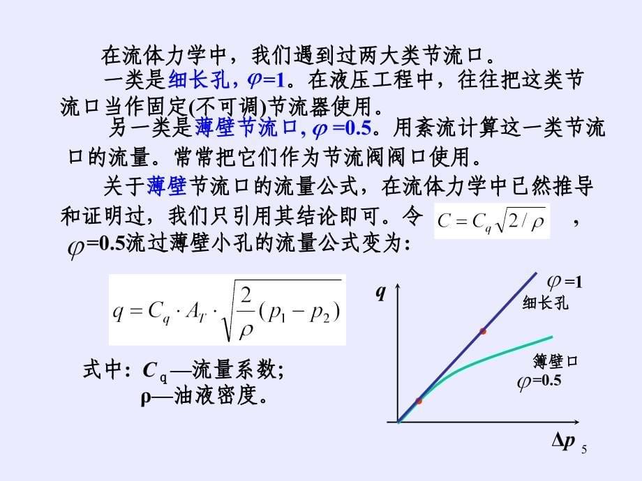 液压流量控制阀_第5页