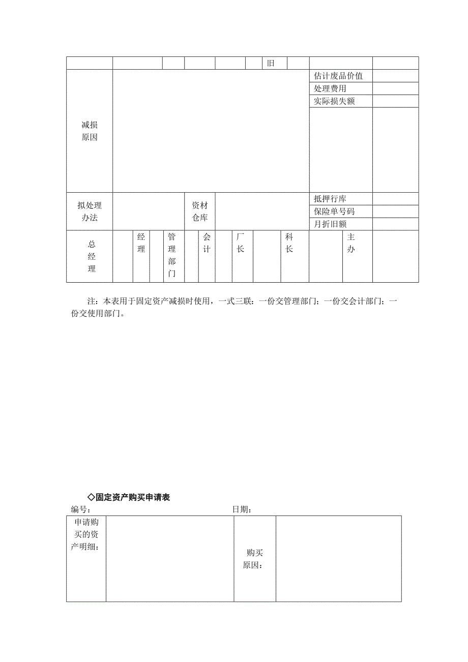 固定资产和应付账款管理表单_第5页