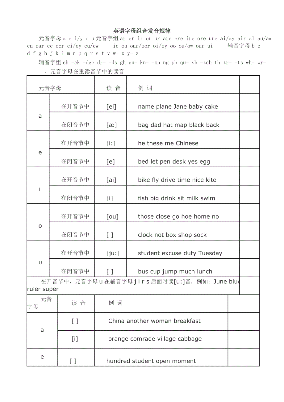 英语字母组合发音规律_第1页