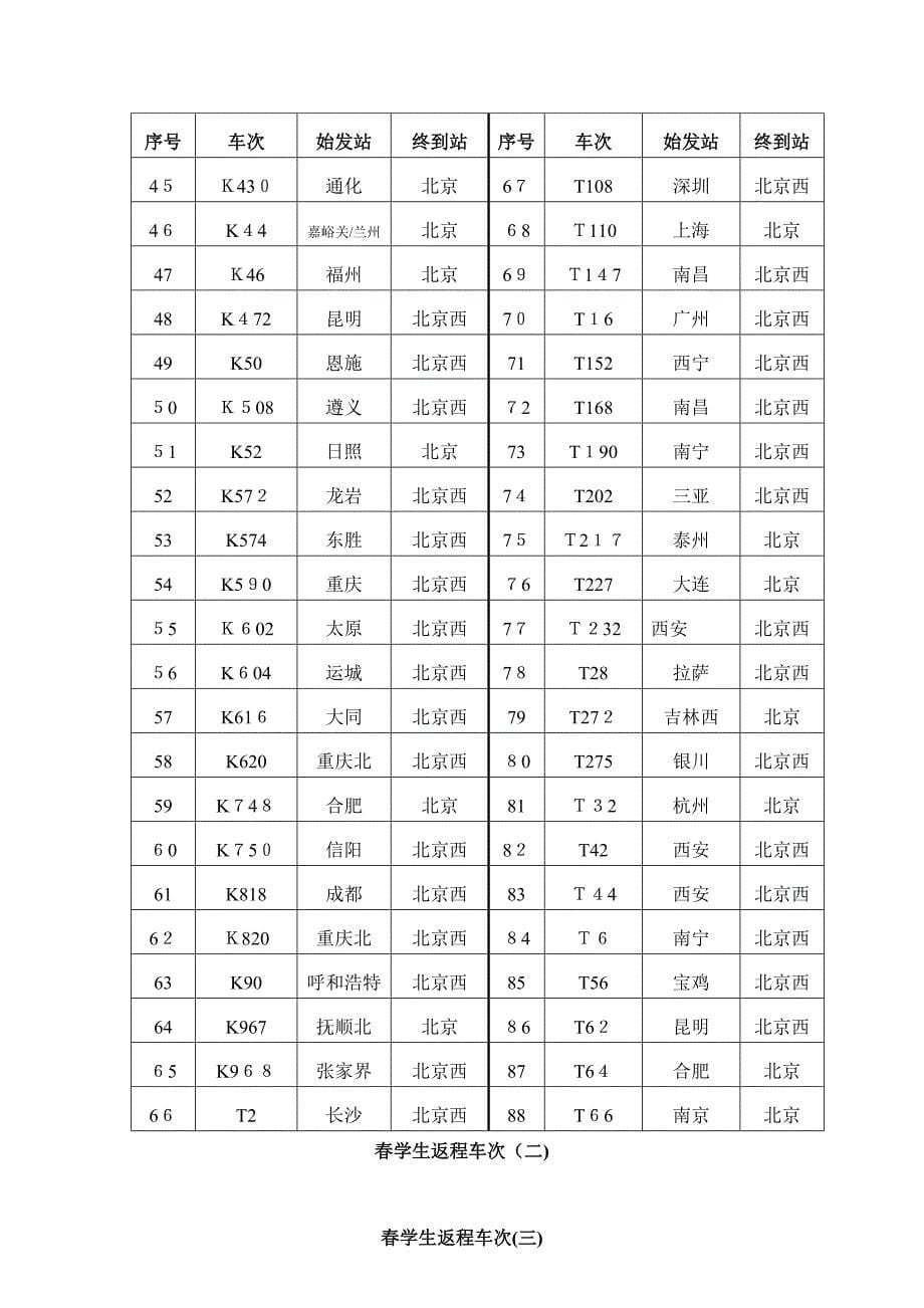 火车票销售区段表_第5页