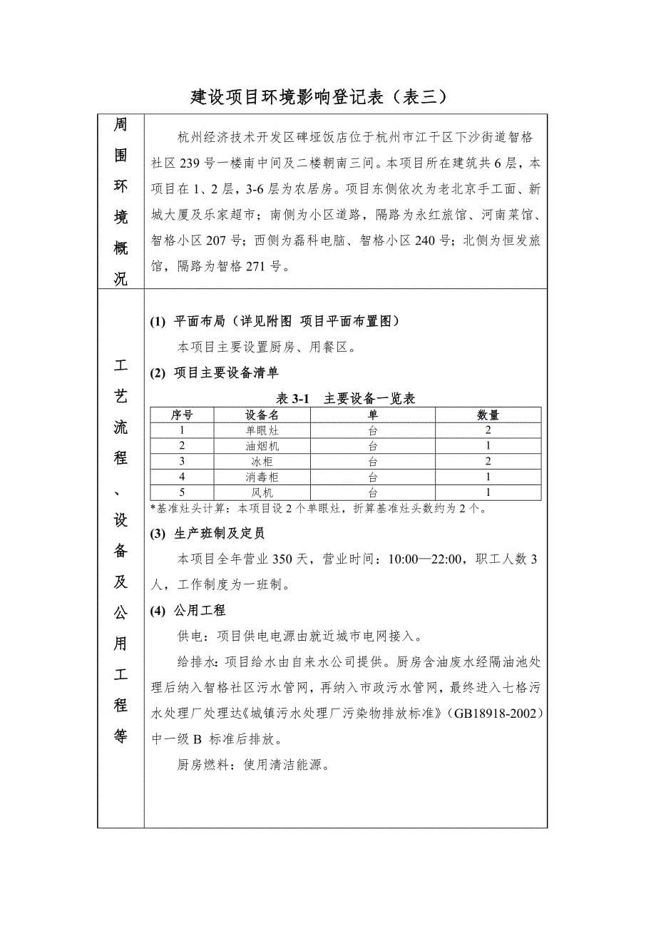 杭州经济技术开发区碑垭饭店建设项目环境影响登记表.docx_第5页