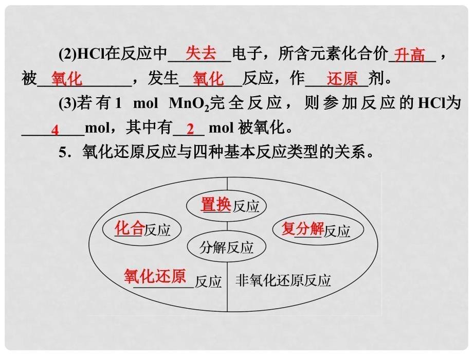 高考化学一轮总复习 第一章 第五节氧化还原反应课件_第5页