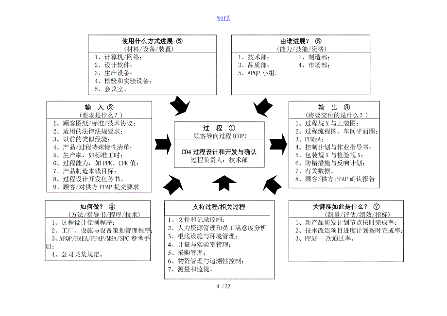 22个过程乌龟图案例_第4页