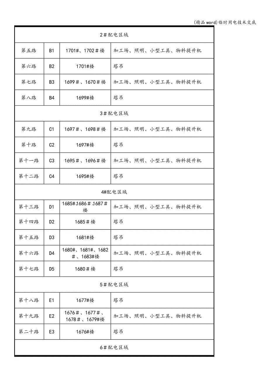 (精品word)临时用电技术交底.doc_第5页