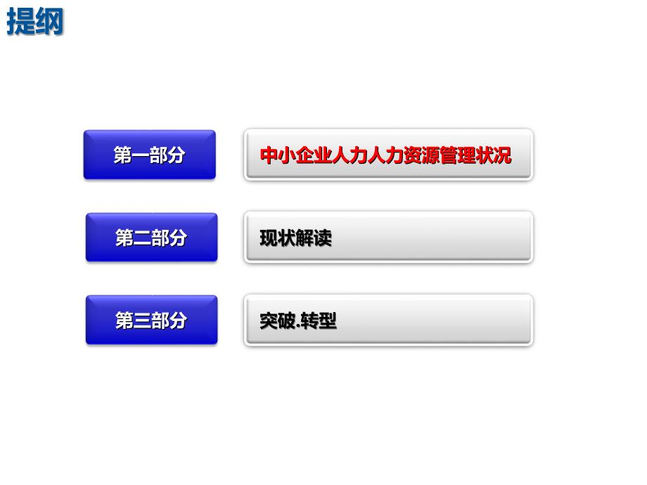 【课件】突破中小企业人力资源管理困局_第2页