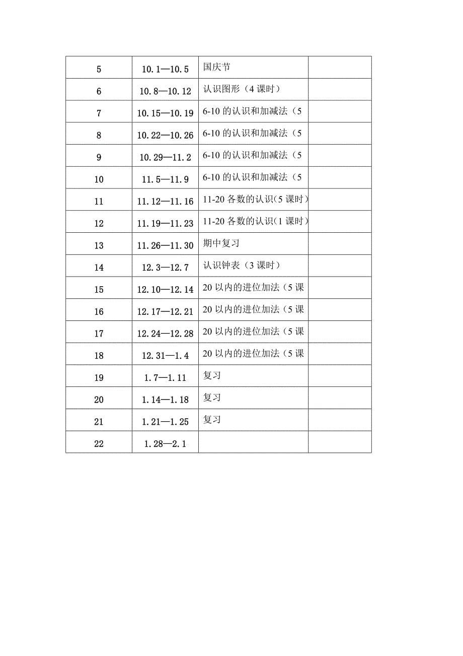 新人教版一年级上册数学教学计划_第5页