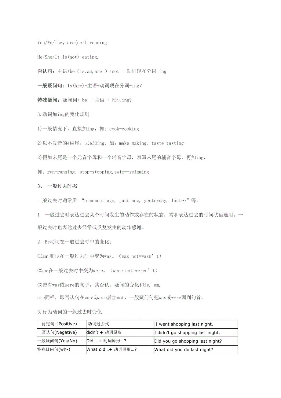 2023年初中英语动词时态归纳总结对照表.doc_第4页