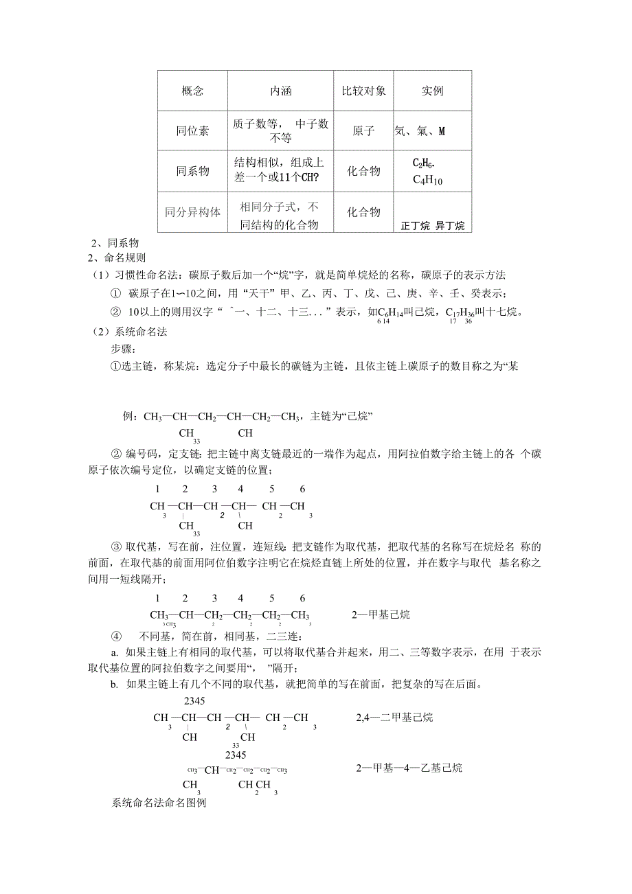 甲烷及烷烃_第2页