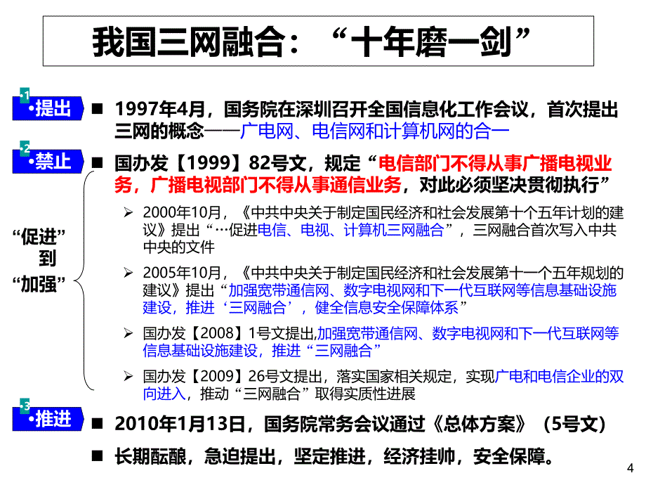 三网融合的机遇与挑战_第4页