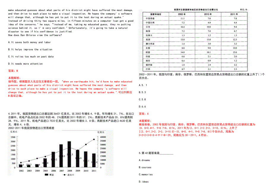 [湖南]2022湖南长银五八消费金融校园招聘笔试参考题库答案详解_第2页