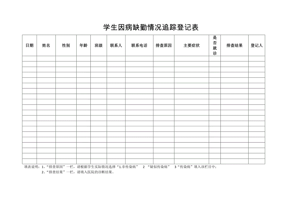 学生因病缺勤追踪登记表_第1页