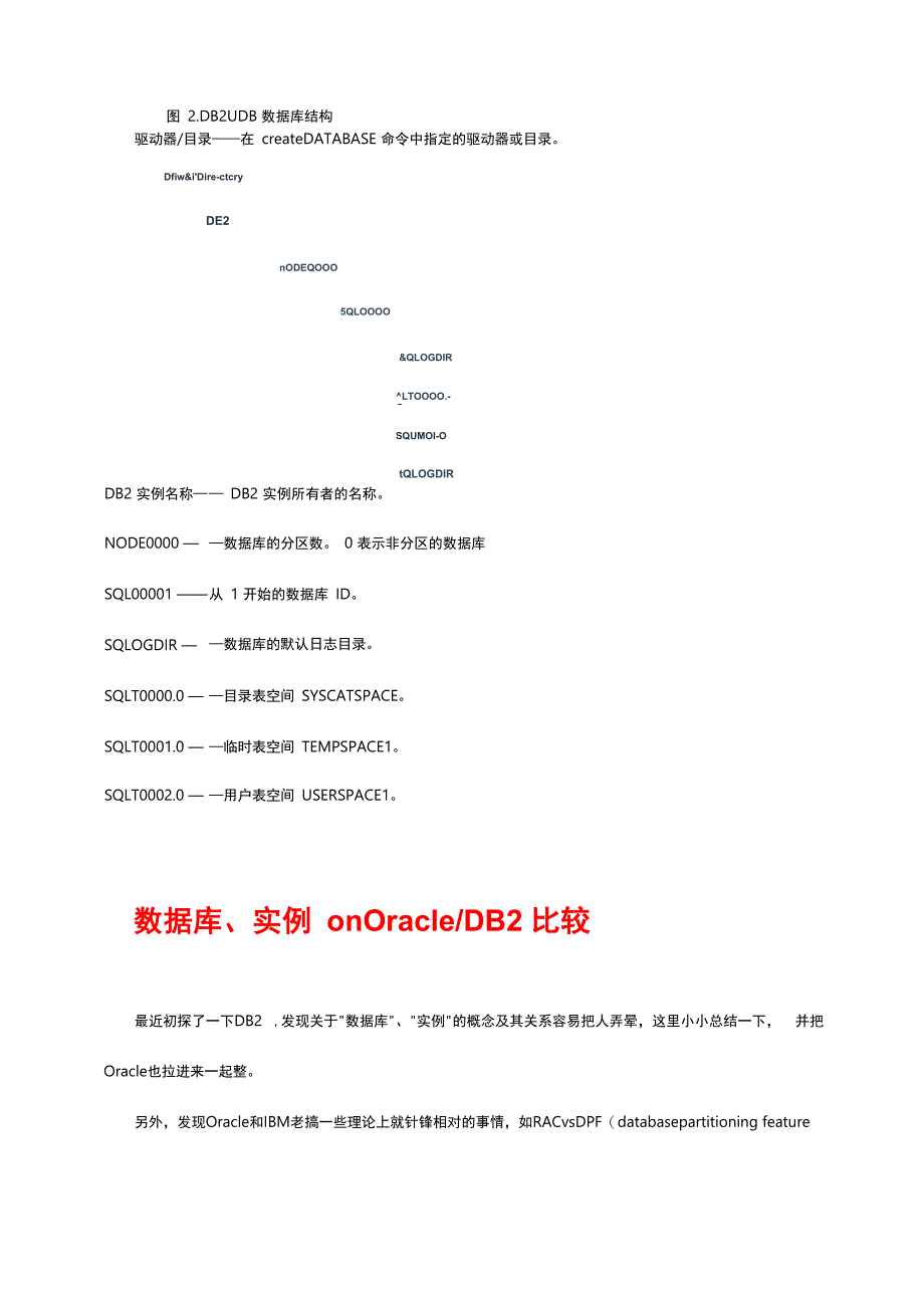 db2数据库体系框架及与ORACLE比较_第2页
