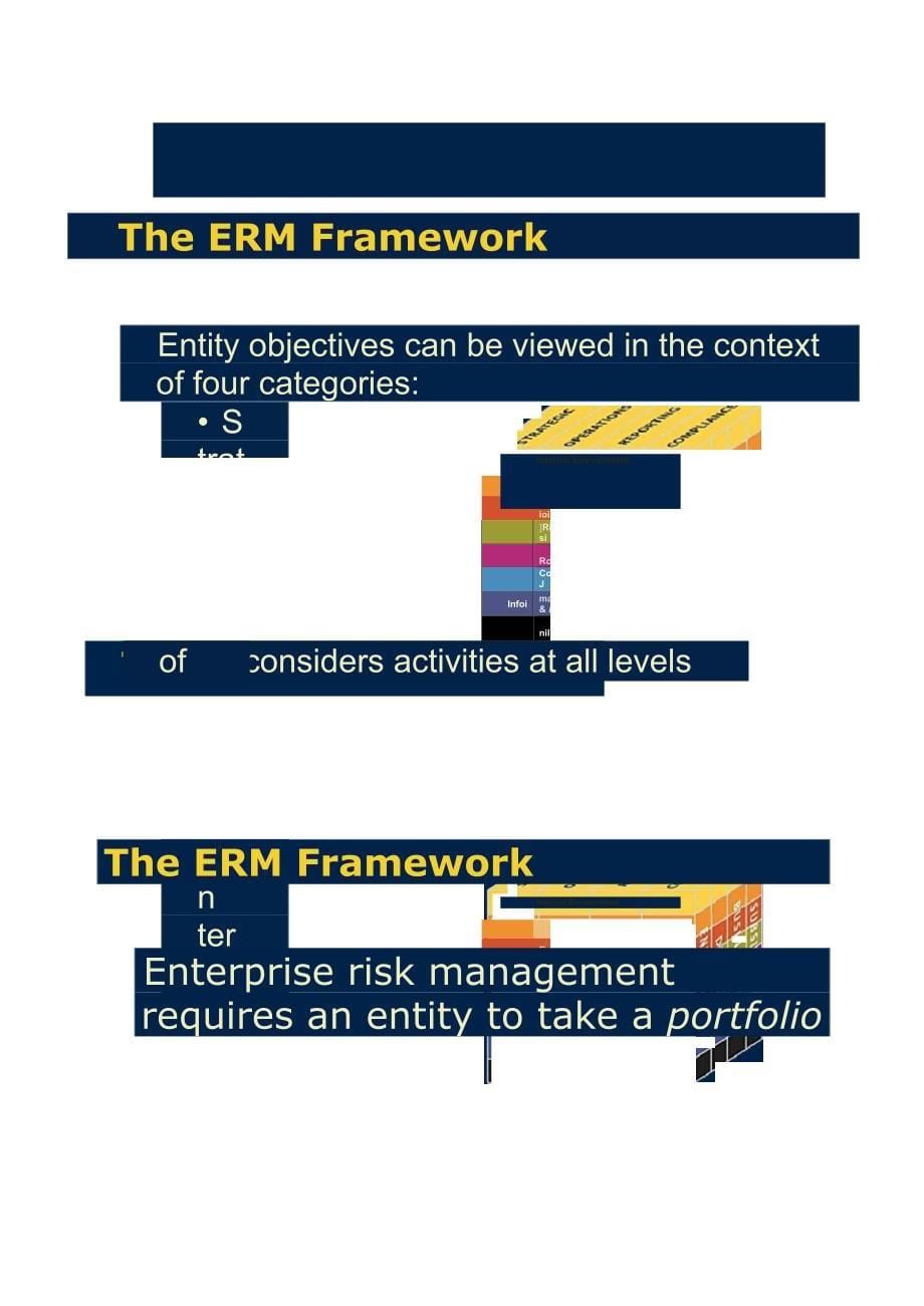 企业风险管理框架_第5页