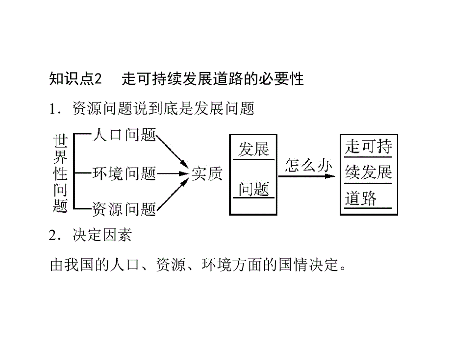 第二单元第四课第3课时实施可持续发展战略_第4页