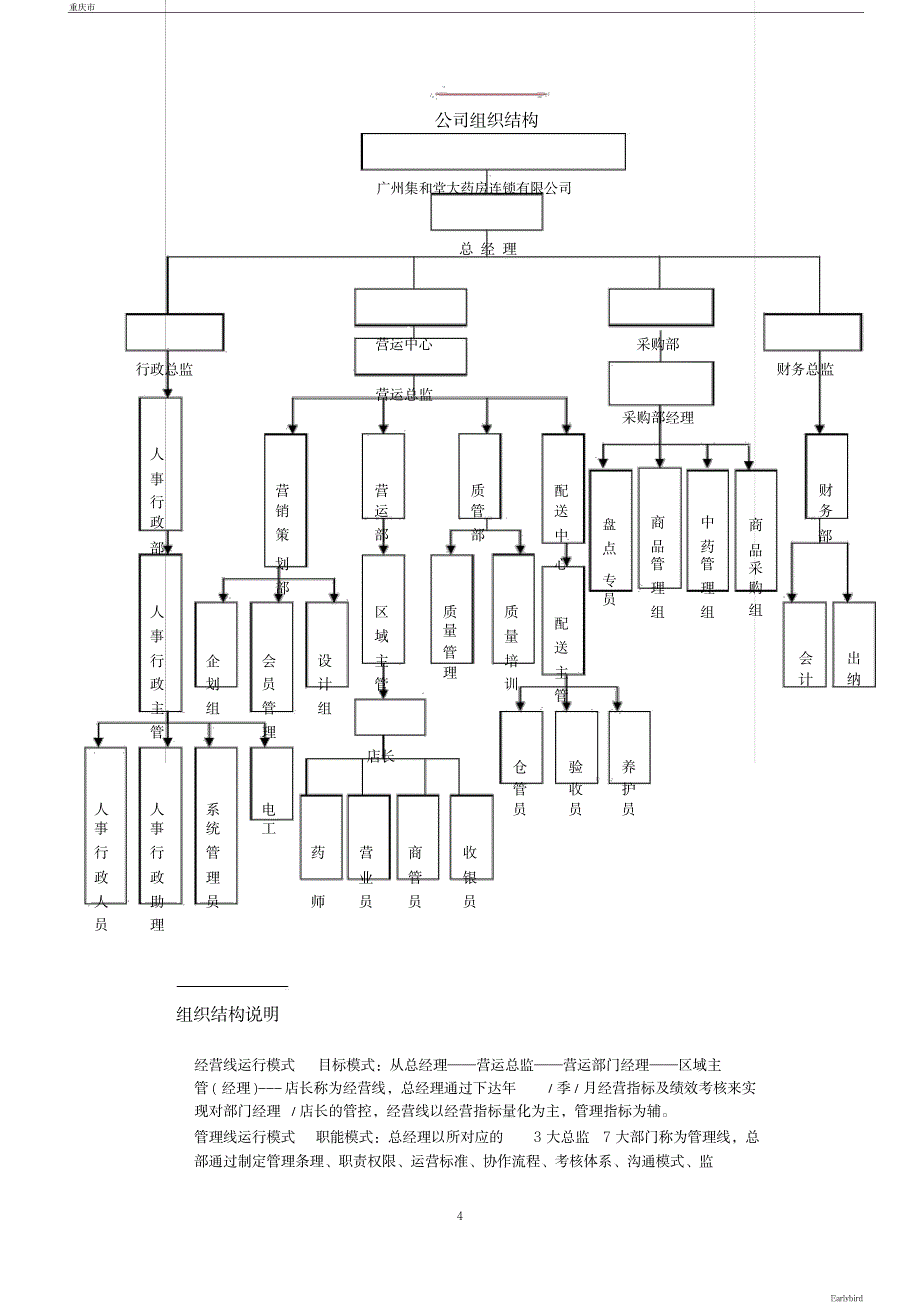 2017门店运营手册_第4页