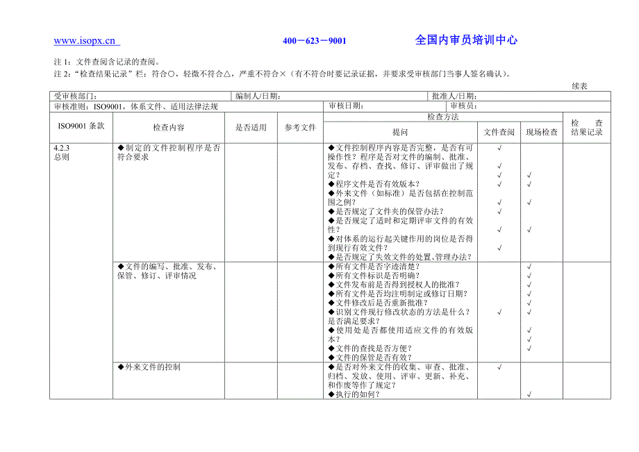 内审检查表全套企业各部门通用_第2页