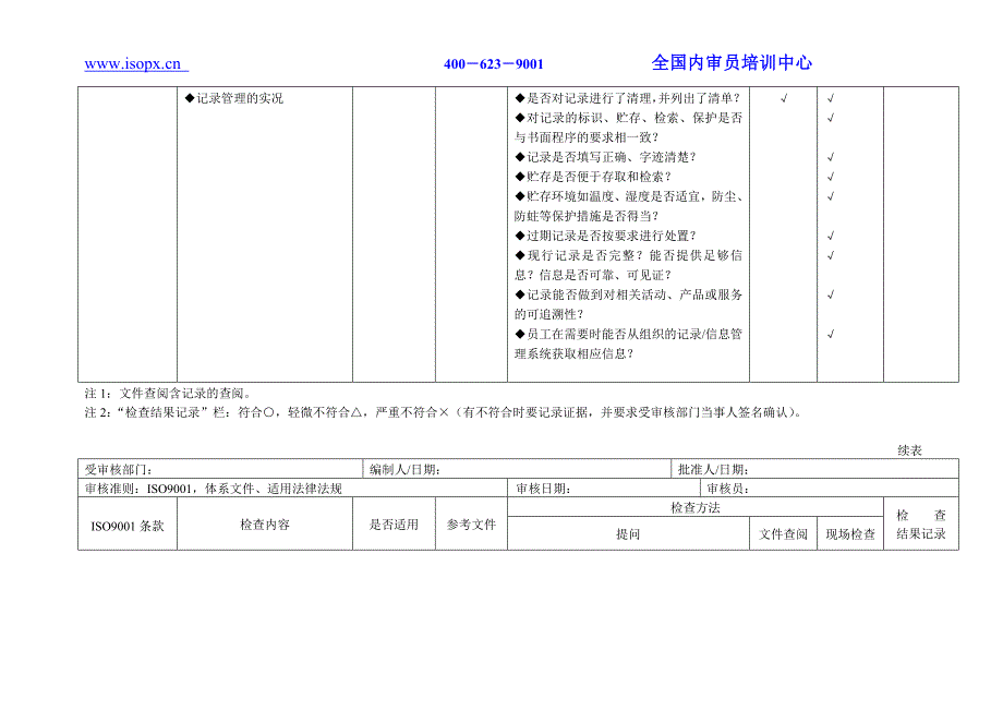 内审检查表全套企业各部门通用_第4页