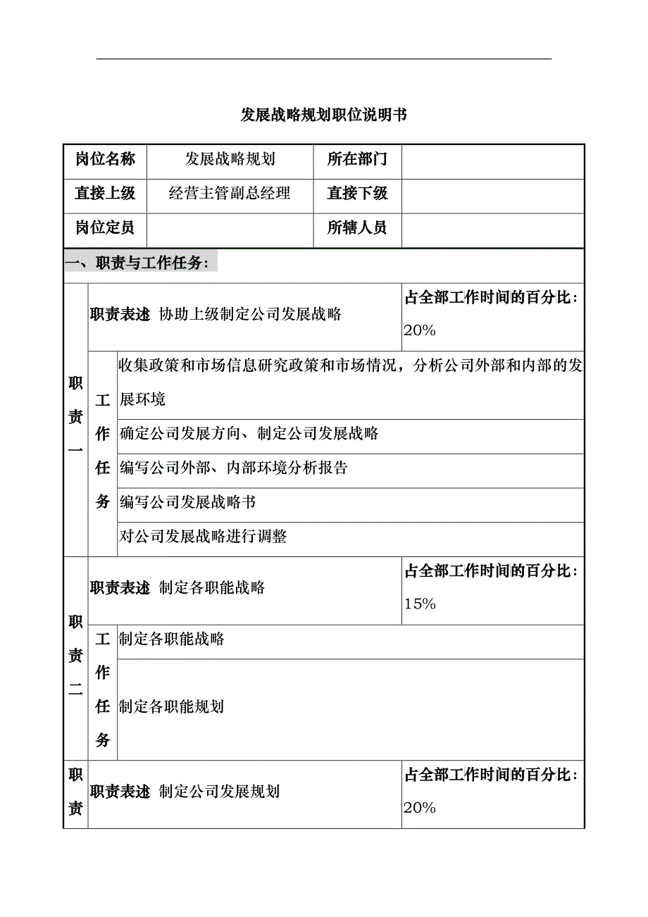 华北光学仪器公司发展战略规划职位说明书_第1页