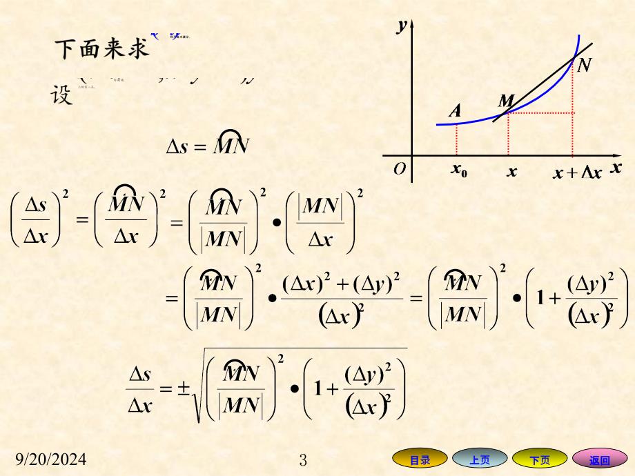 高等数学方明亮37曲率_第3页