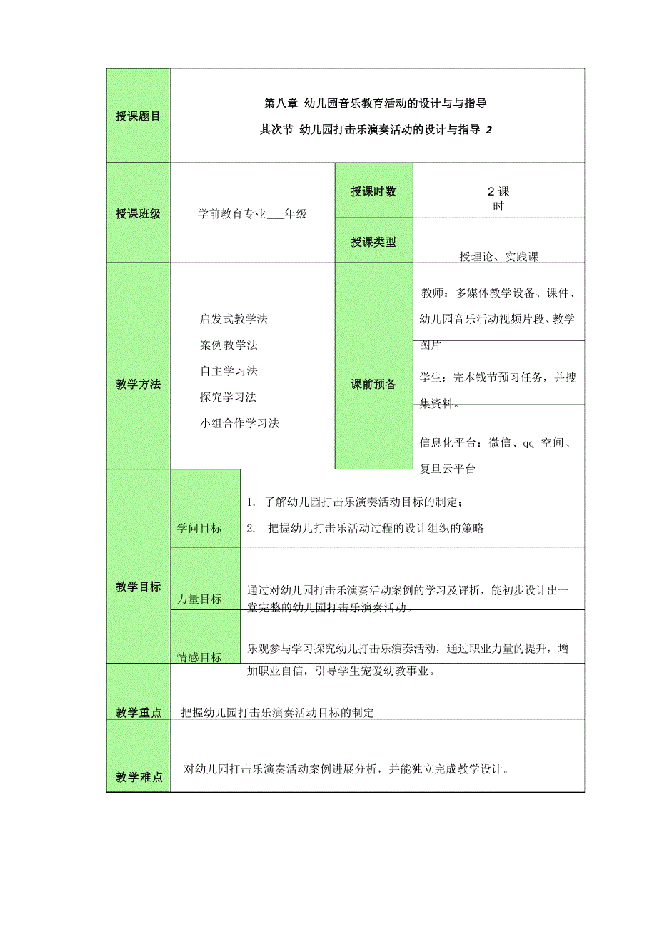 幼儿园打击乐演奏活动的设计与指导教案_第1页