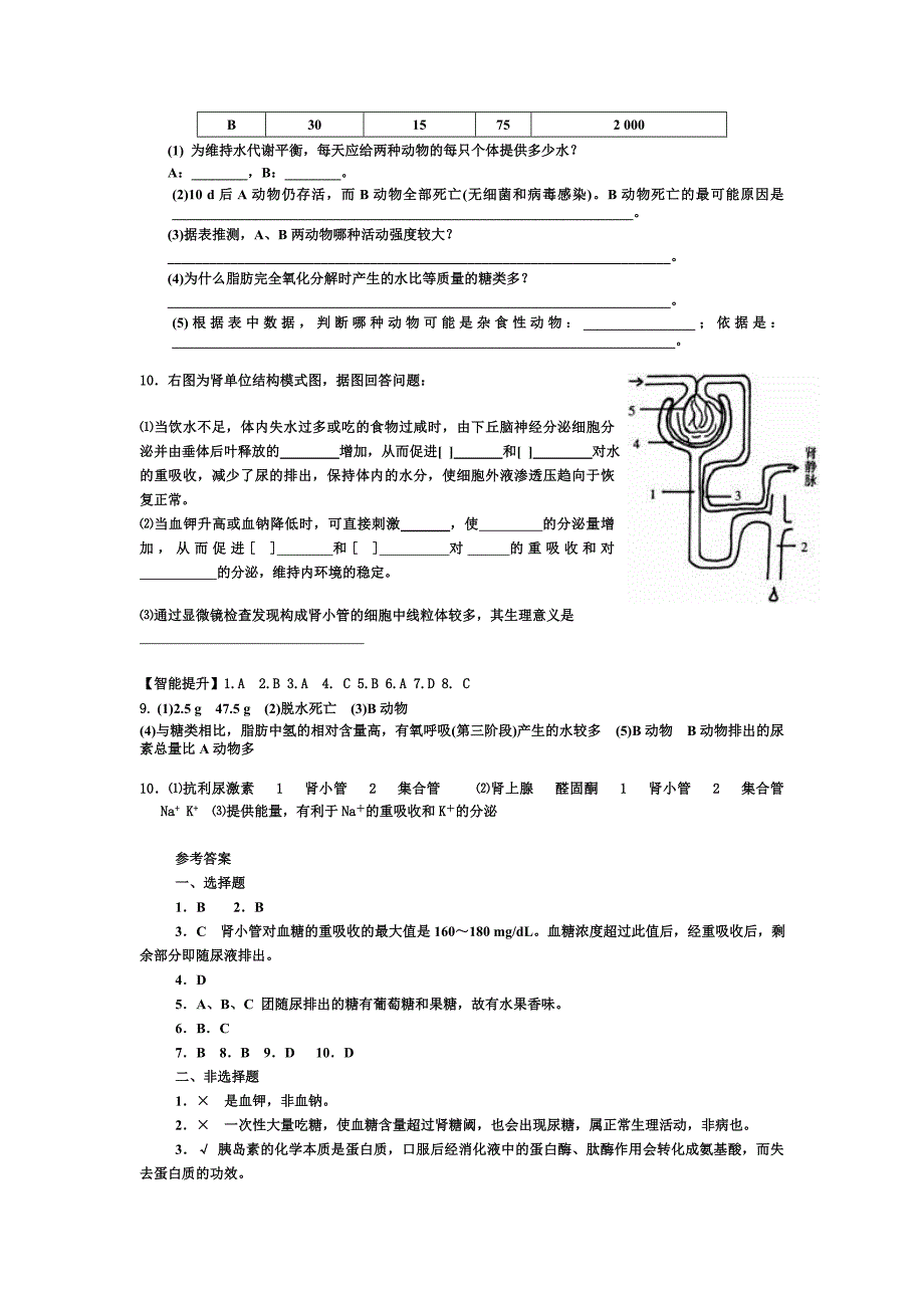 高中生物水盐调节试题.doc_第2页