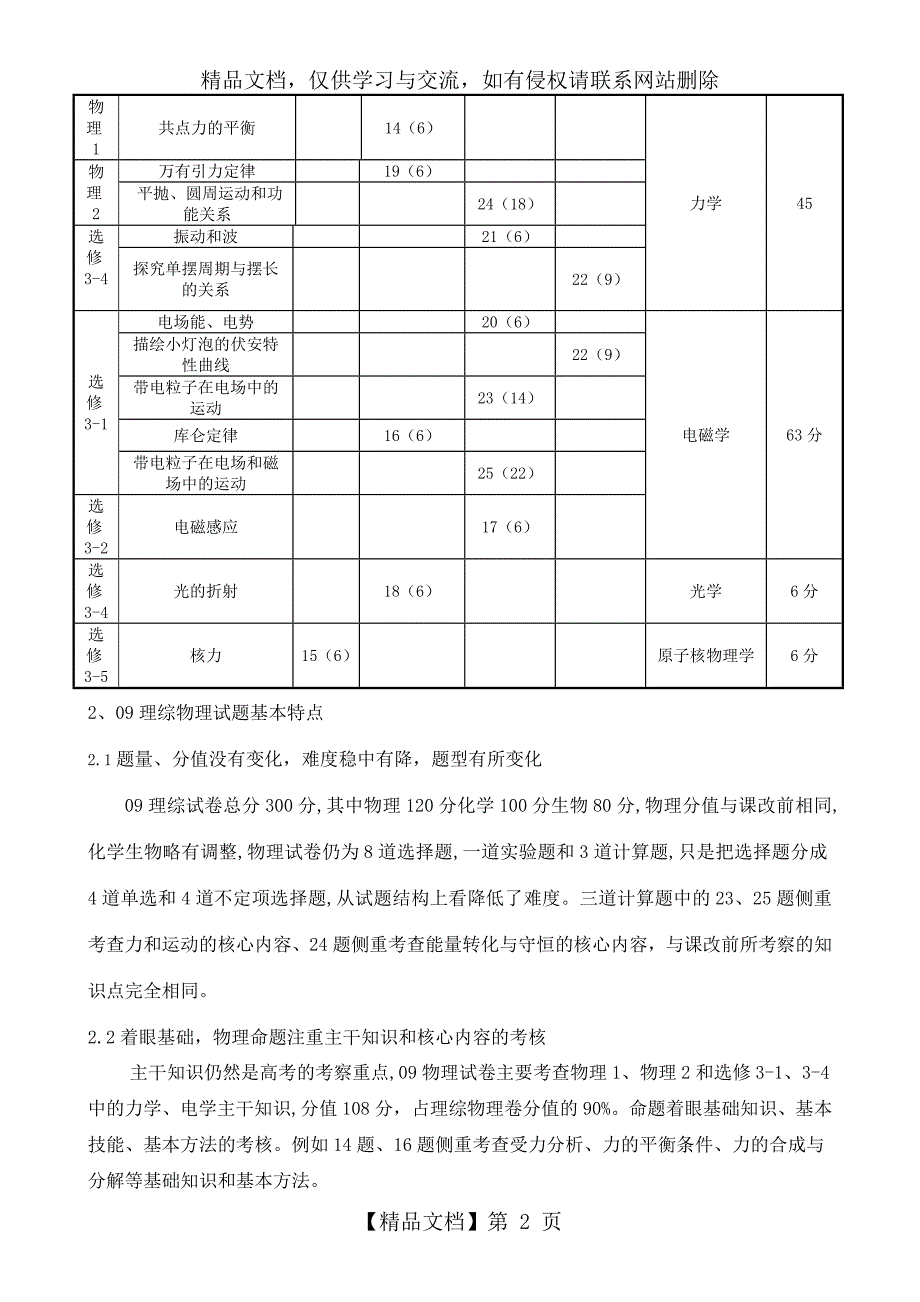 新课程背景下高三物理总复习有效性策略_第2页