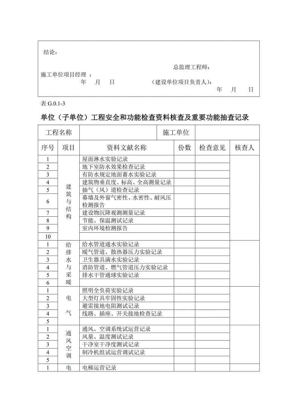 丛属土建关键工程质量验收总表部分单位关键工程资料_第5页