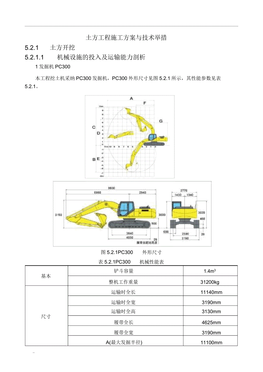 土方工程施工组织设计技术措施.doc_第1页