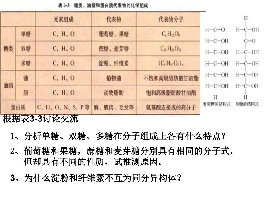 基本营养物质-优质课件.ppt_第3页