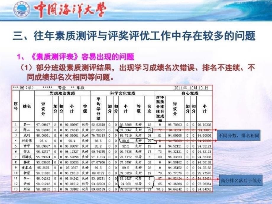 最新年月日00002PPT课件_第5页