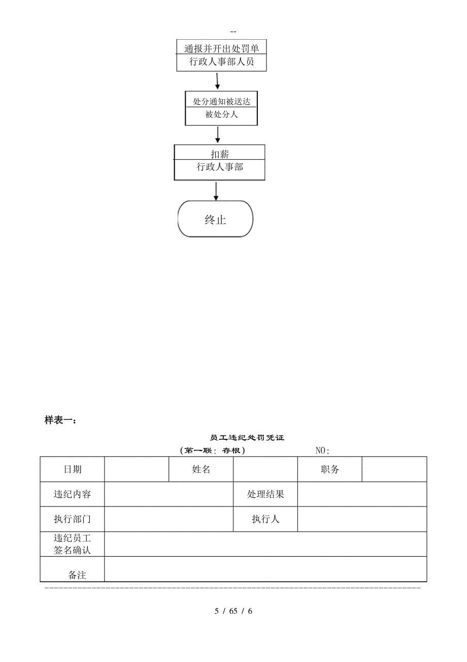 员工行政管理条例_第5页