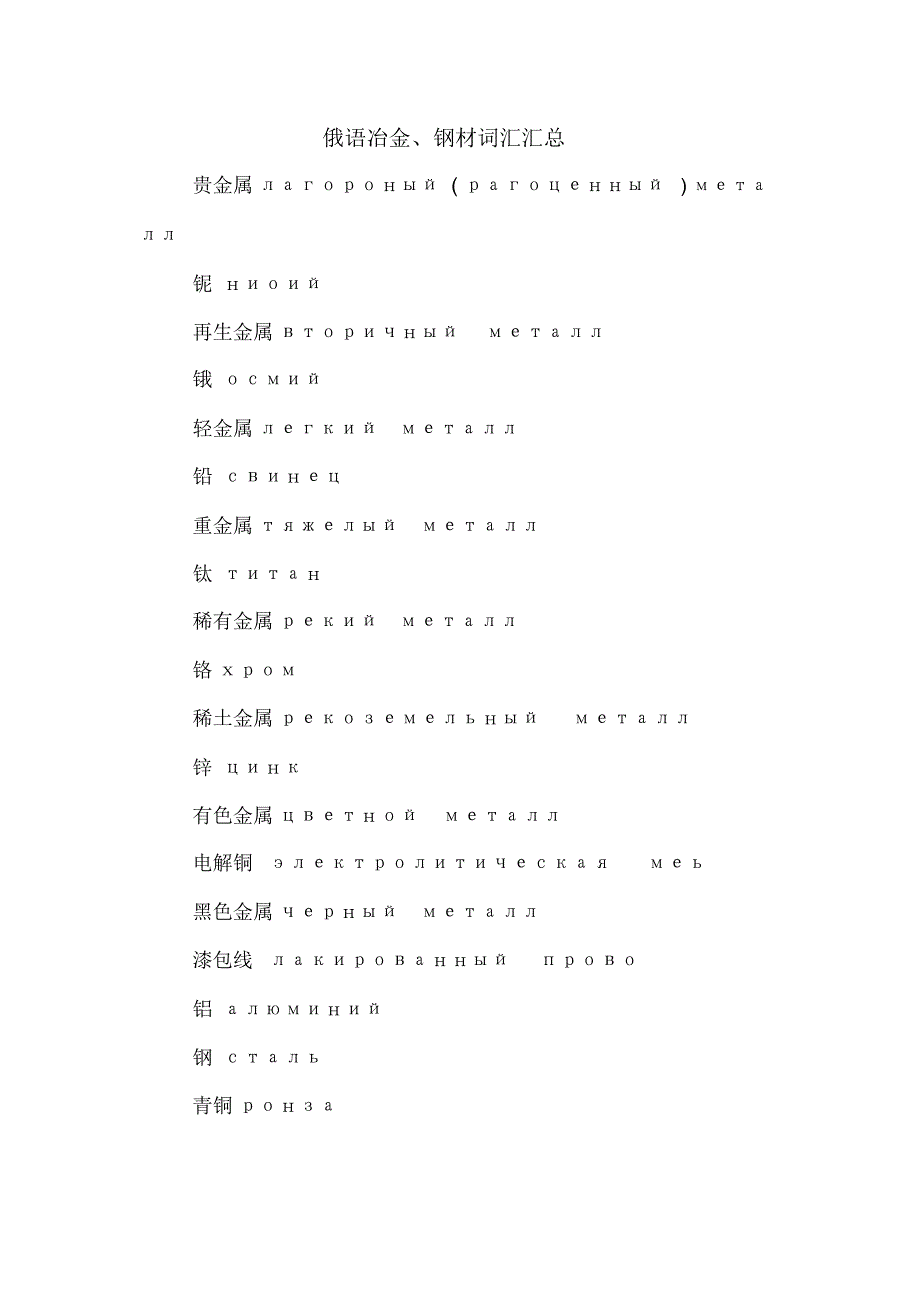 俄语冶金、钢材词汇汇总_第1页