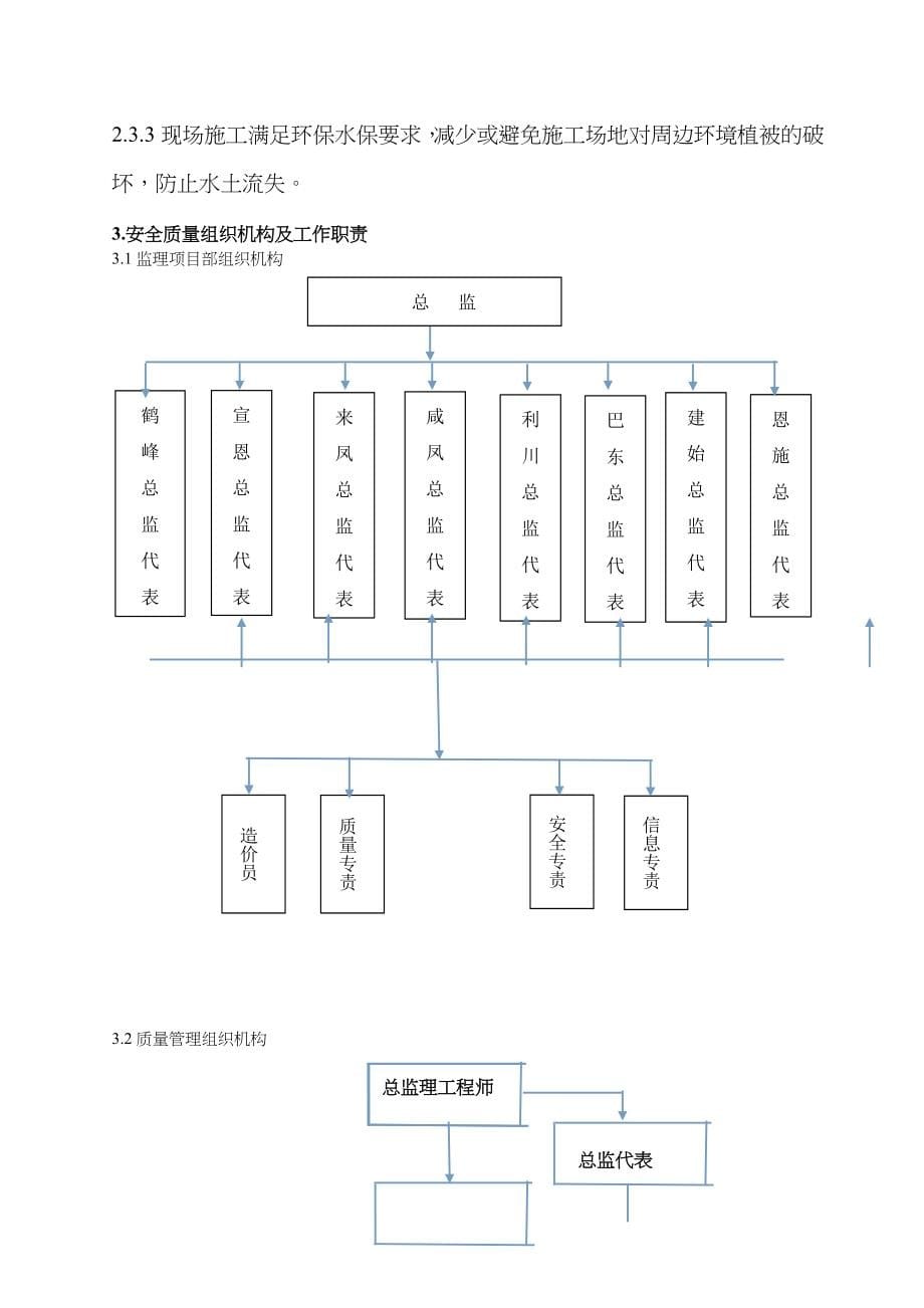 配网工程安全质量监理方案_第5页