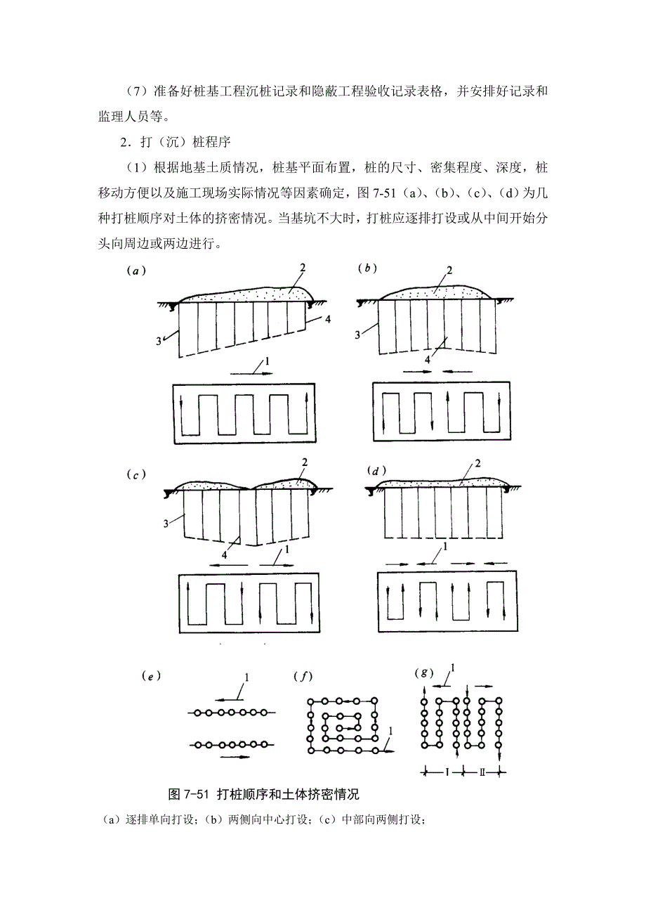 施工手册第四版第七章地基处理与桩基工程724打沉入式预制桩施工_第4页