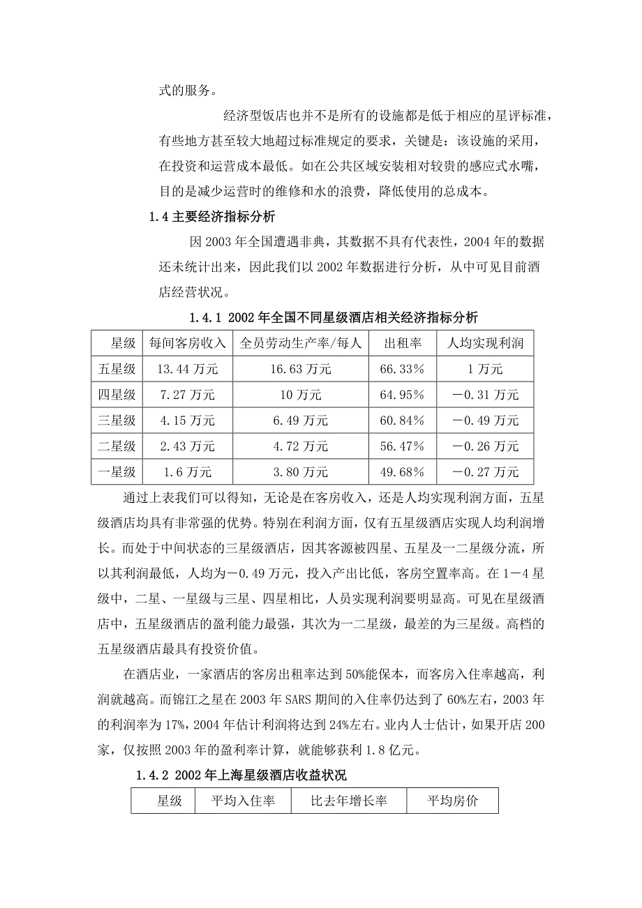 投资经济型酒店的可行性研究_第3页