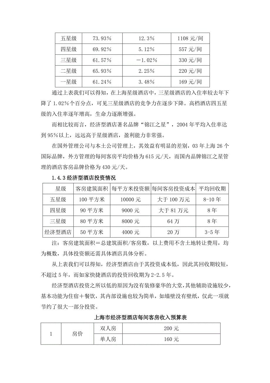 投资经济型酒店的可行性研究_第4页