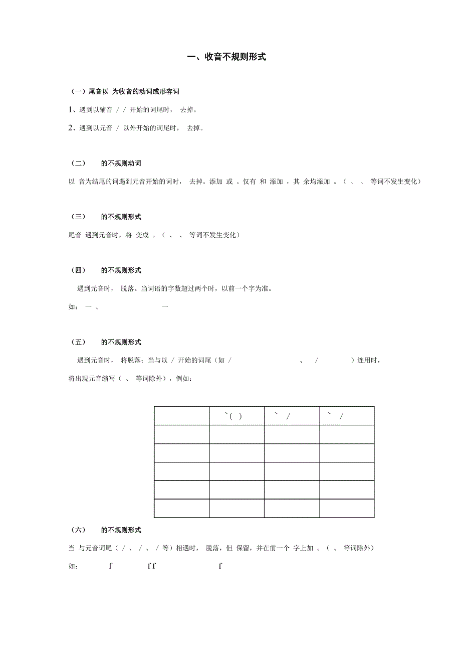 韩语语法整理_第2页