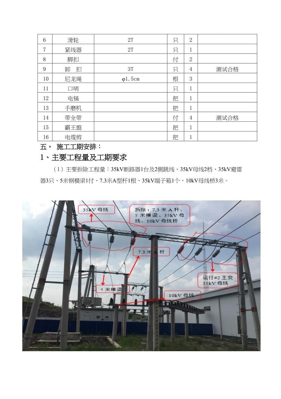 【施工管理】琴江110kV变电站电气设备拆除施工方案(DOC 21页)_第5页