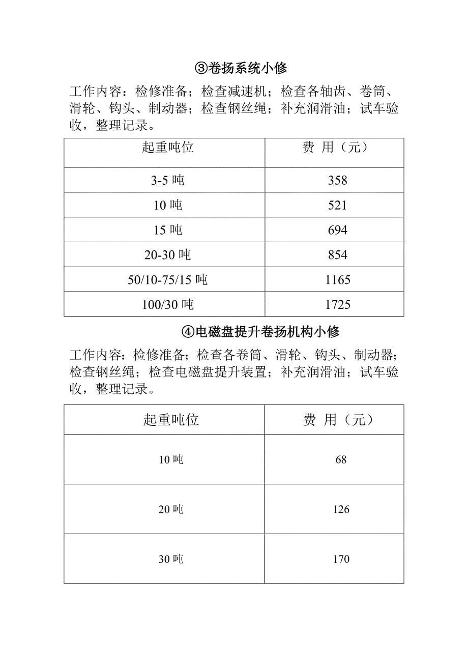 桥门式起重机及电动葫芦修理检测单价_第5页