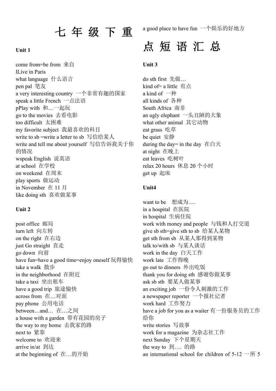 七年级下重点短语.doc_第1页