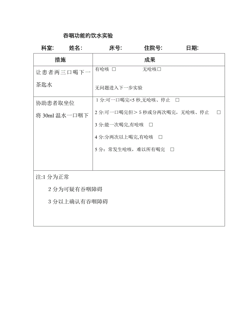 吞咽功能饮水试验_第1页