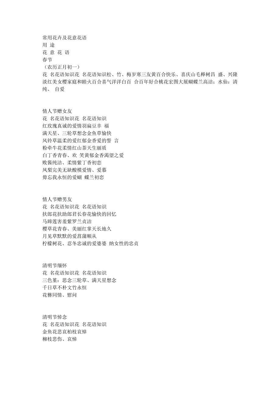 常用花卉及花意花语.doc_第1页