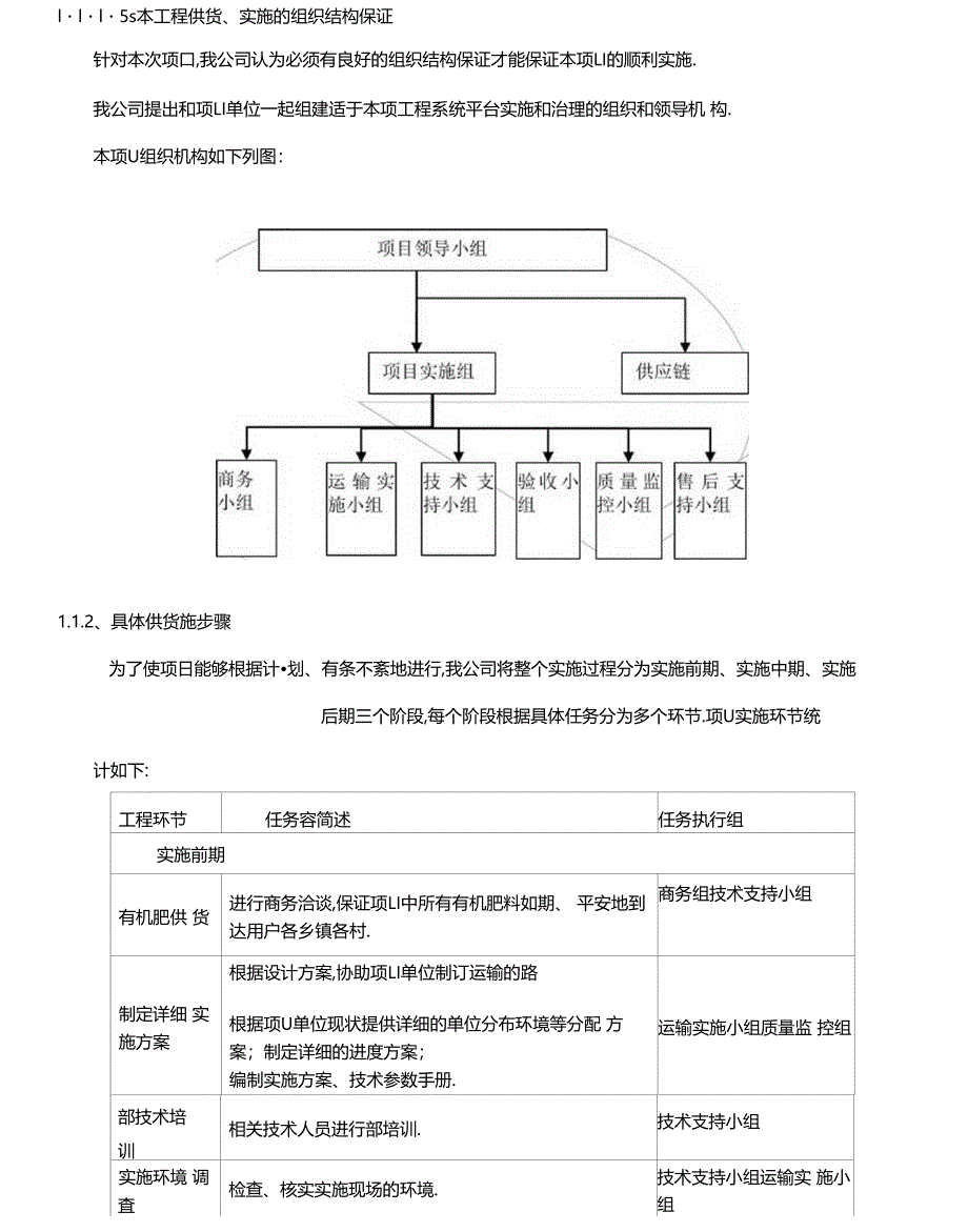 化肥采购供货服务方案_第3页