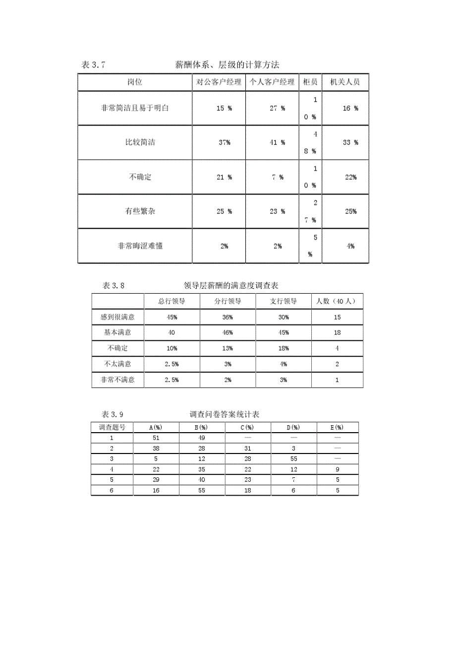 吉林银行宽带薪酬体系设计.doc_第5页