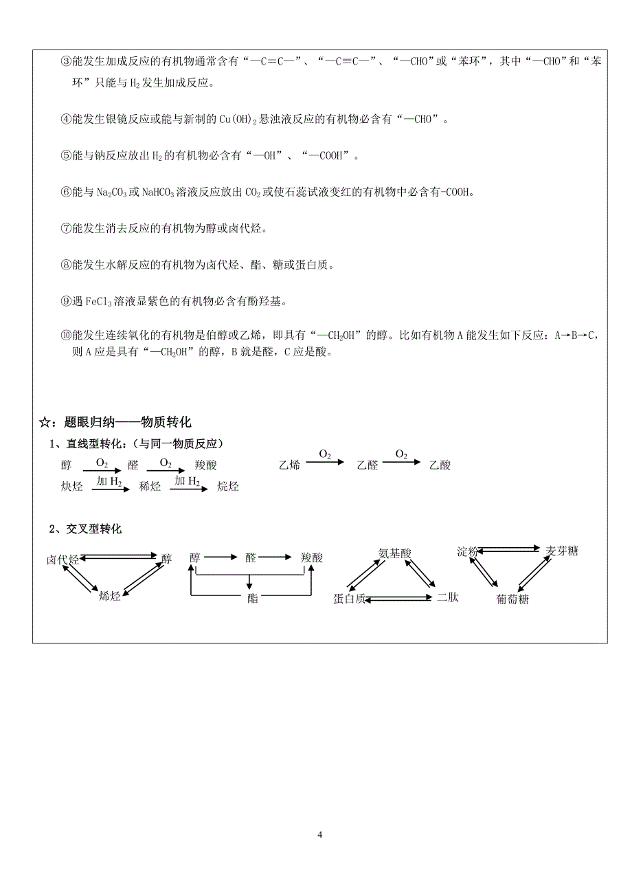 有机化学推断题专题_第4页