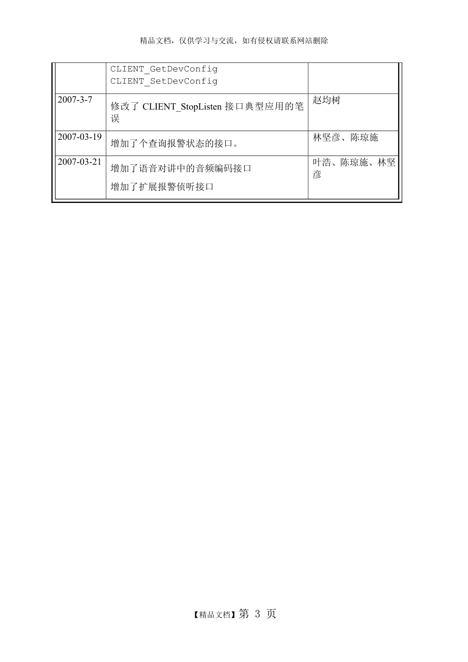 大华网络SDK开发手册_第3页